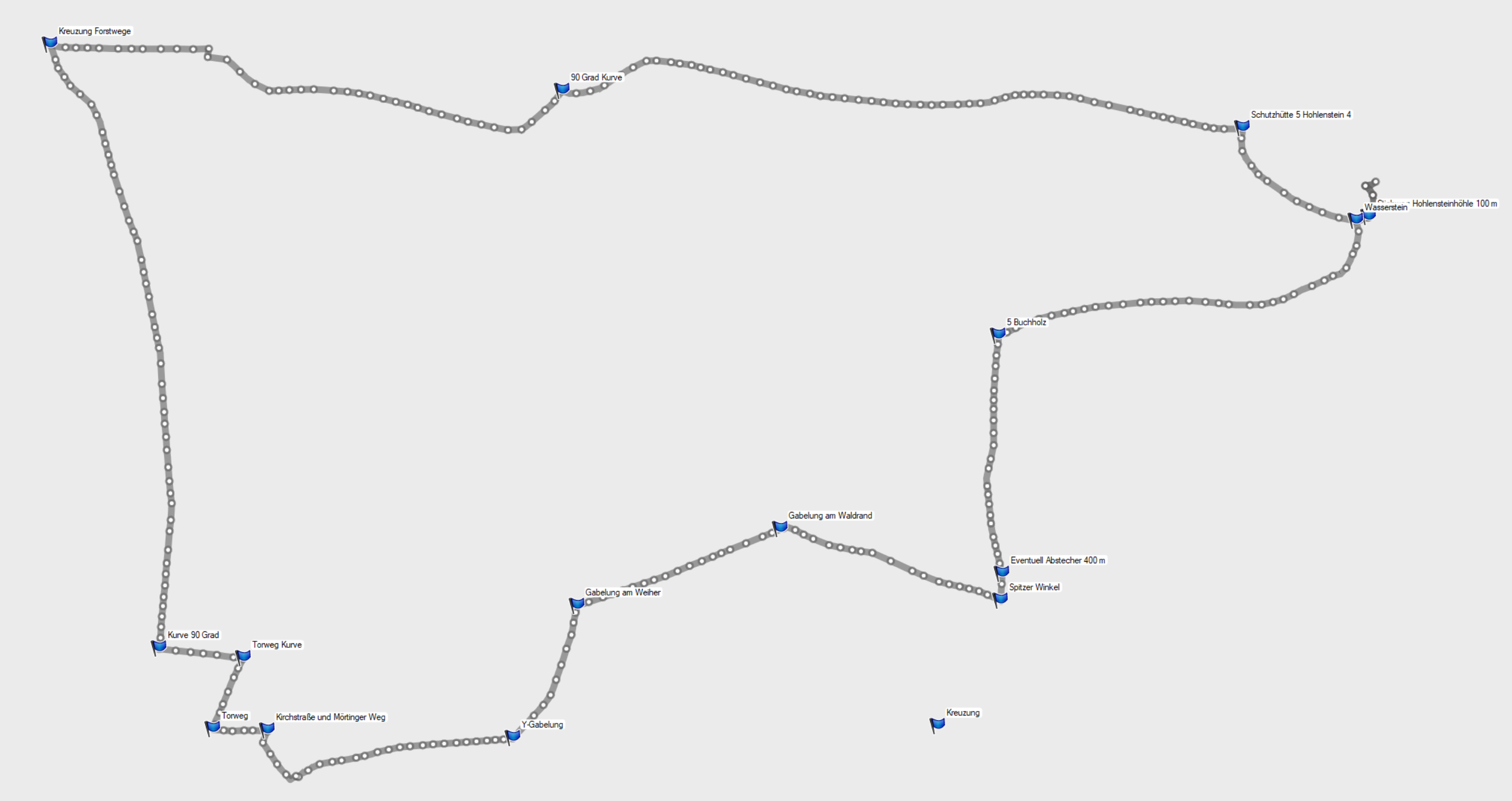 Route Schweindorf - Blankenstein